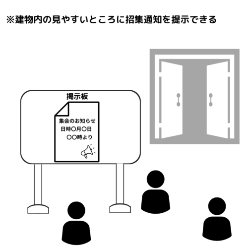 建物内の見やすいところに招集通知を提示できる