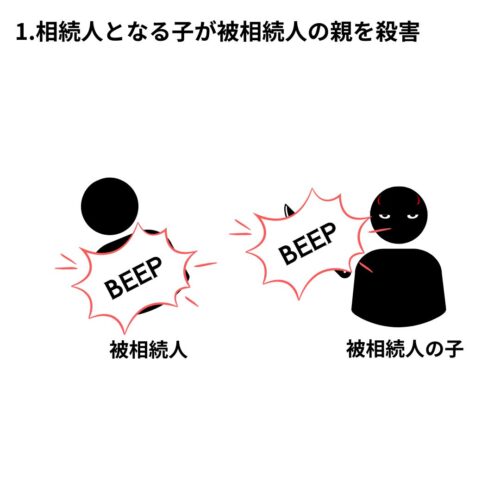 相続欠格事由・被相続人の子が被相続人を殺害した