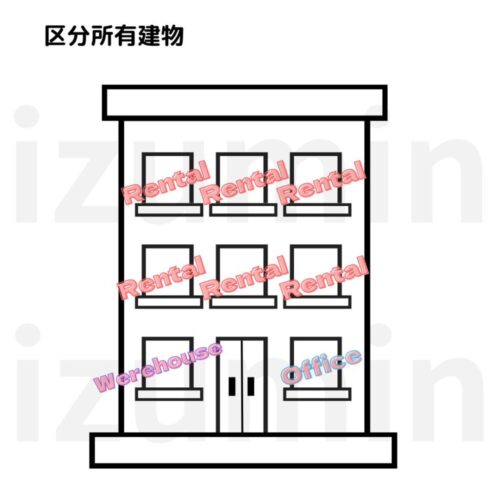 区分所有建物のイラスト