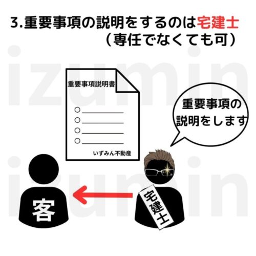 重要事項の説明をするのは宅建士（専任の宅建士でなくてもよい）